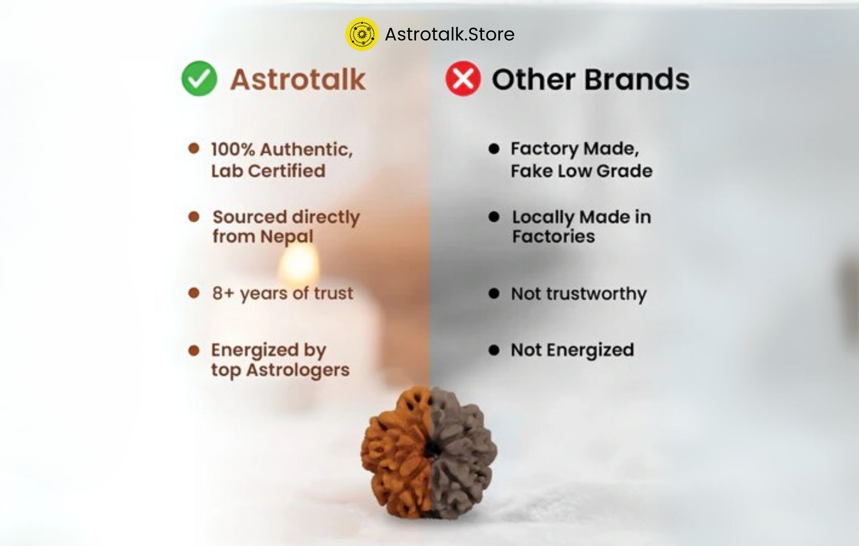 10 Mukhi Rudraksha Benefits