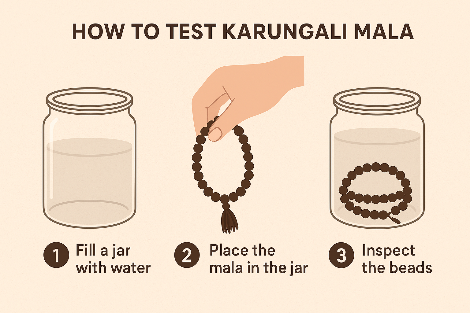 How to Test Karungali Mala: Simple Home Methods to Check Originality
