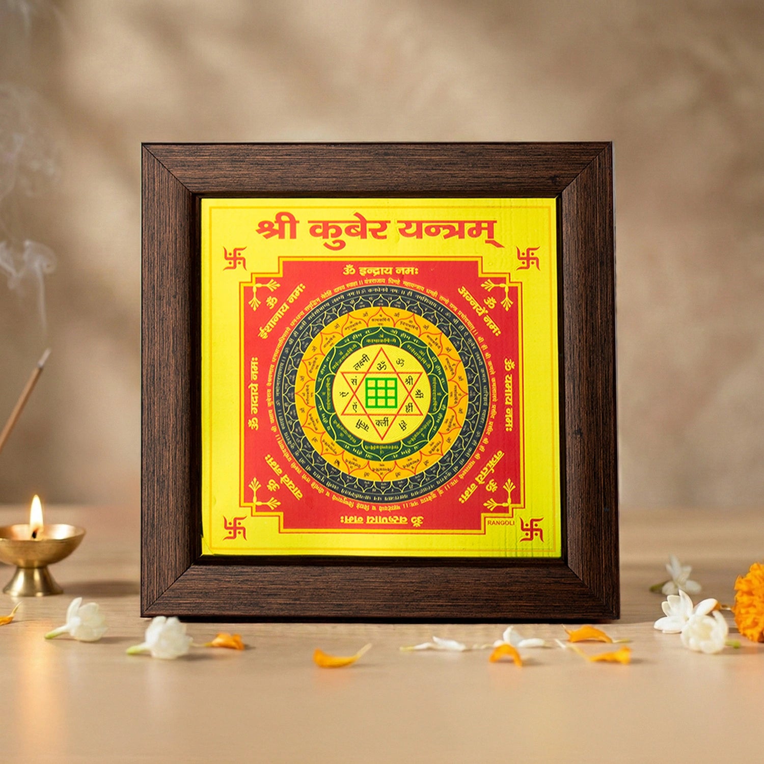 Shree Kuber Yantra (6×6 inch) with Frame