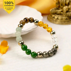 Dhan Yog Bracelet (Lab Certified)