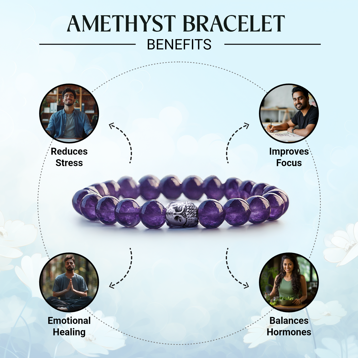 Amethyst Bracelet