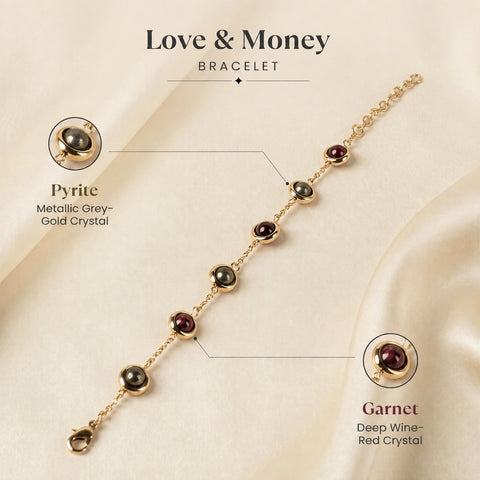 Love & Money Metal Bracelet for Women