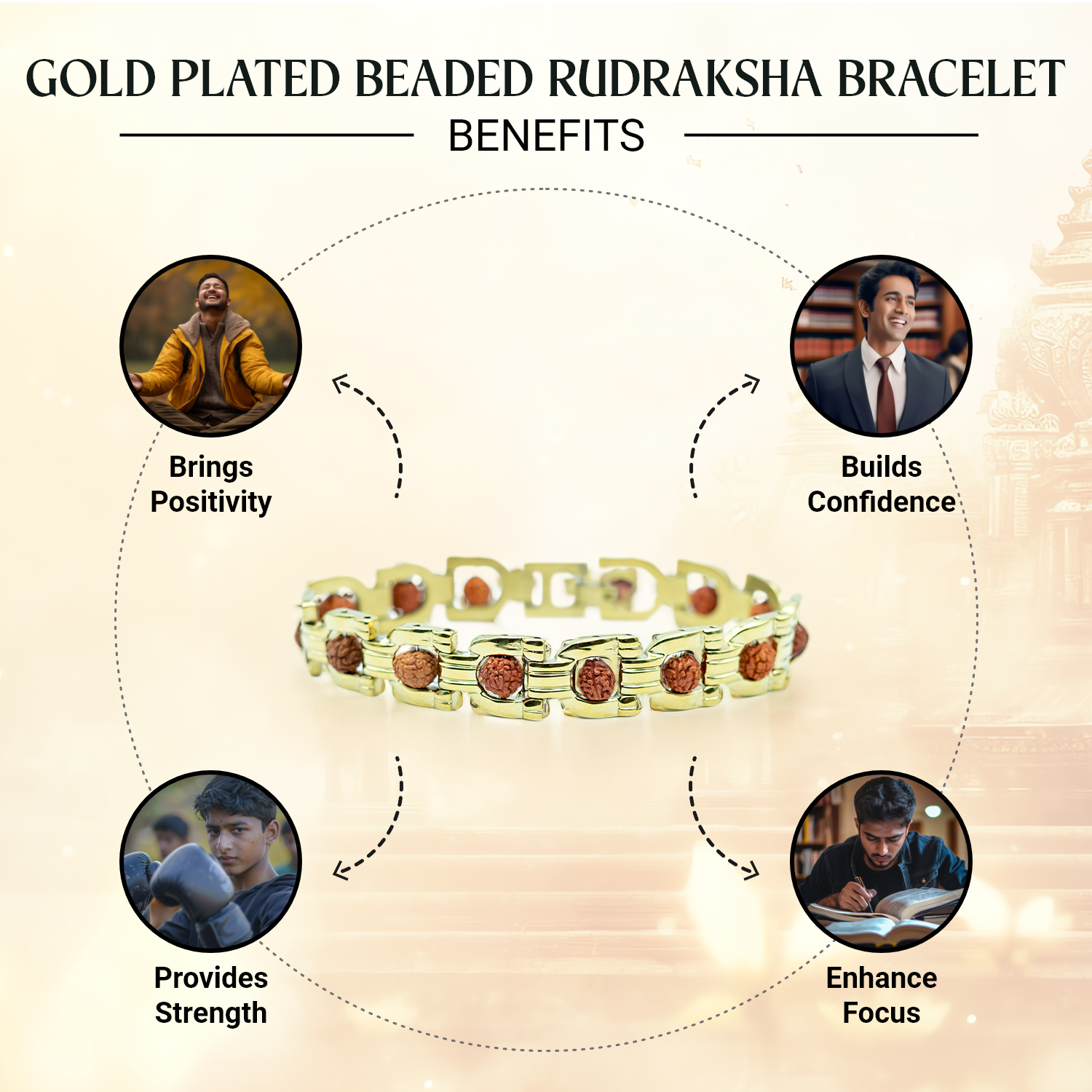 Rudraksha Stainless Steel Bracelet (Men)