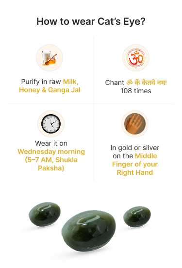 Mobile Content Image 