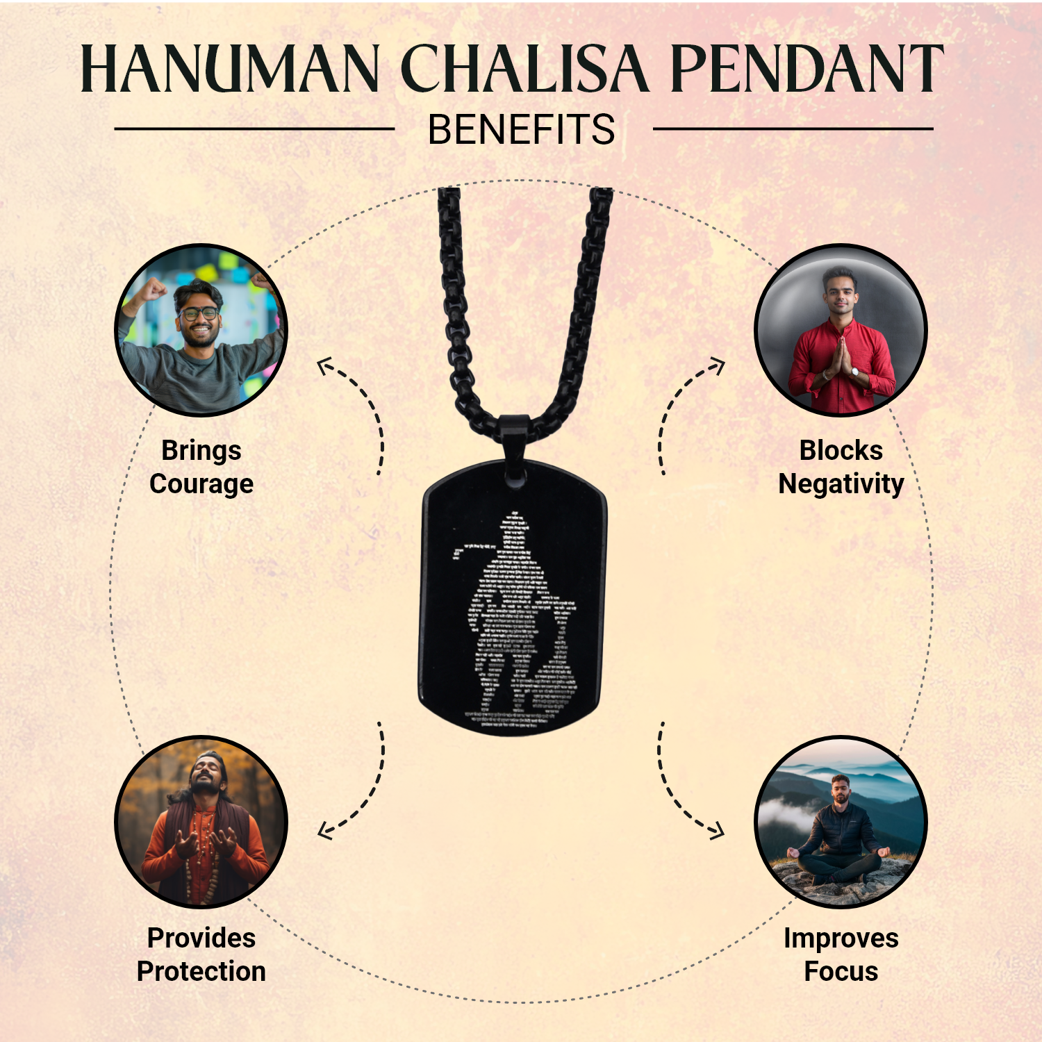 Shree Hanuman Chalisa Kavach (Black)