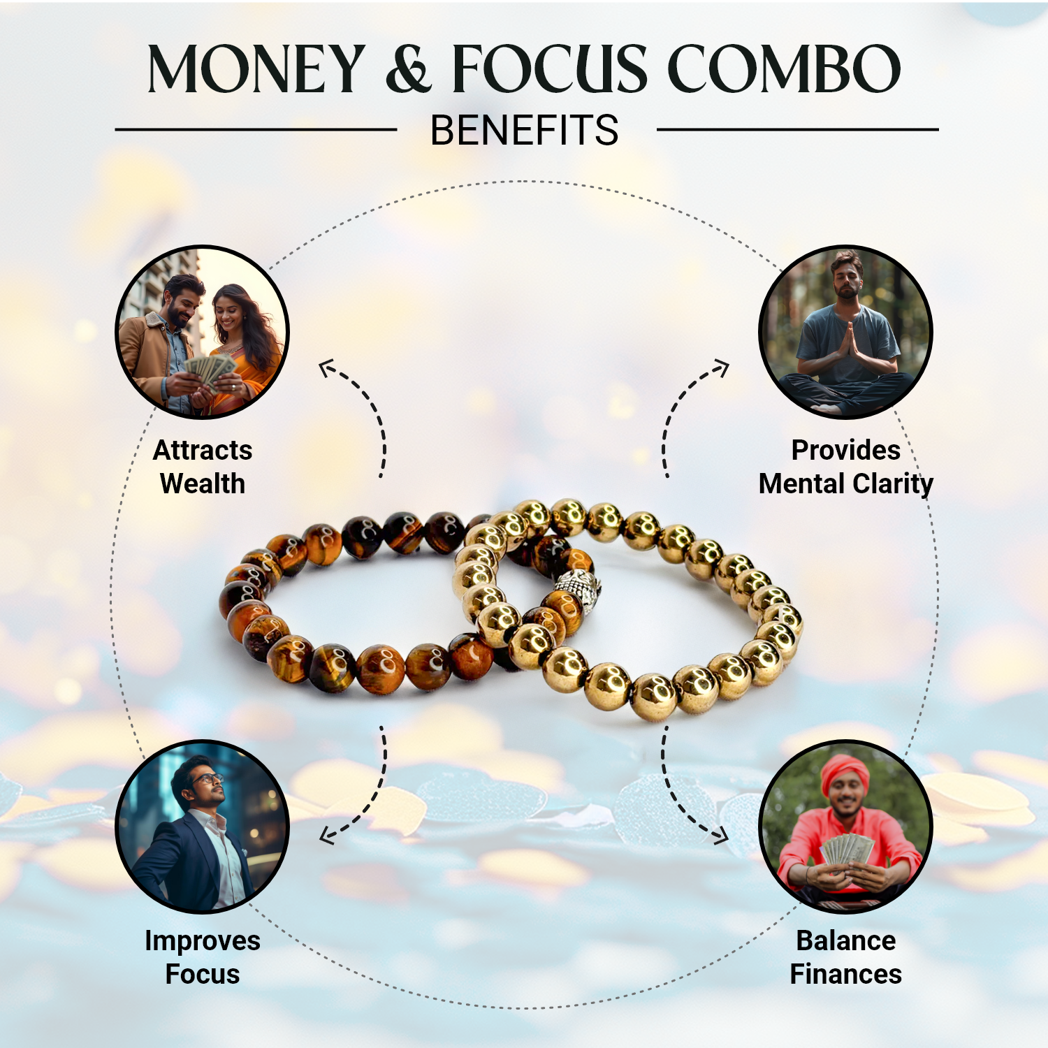 Money & Focus Combo