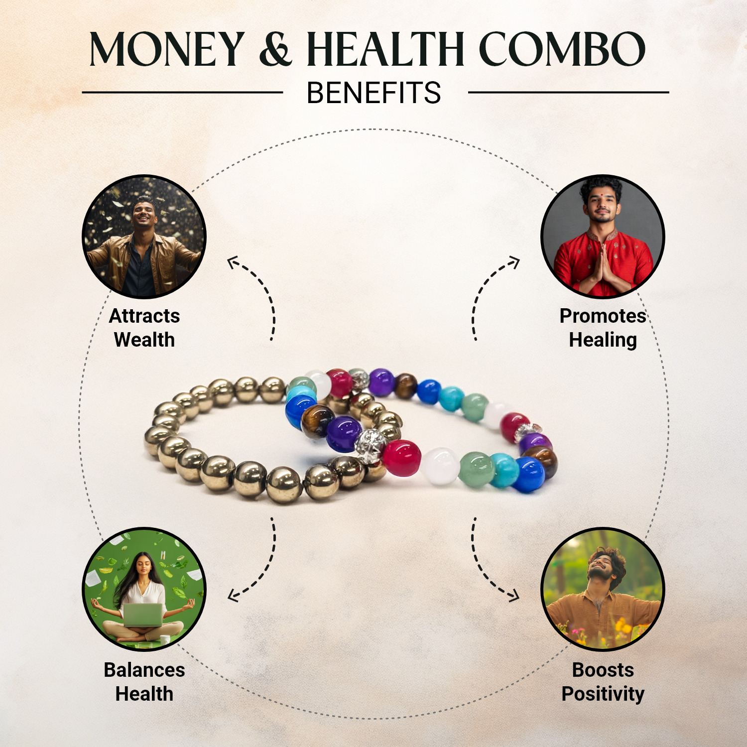 Money & Health Combo