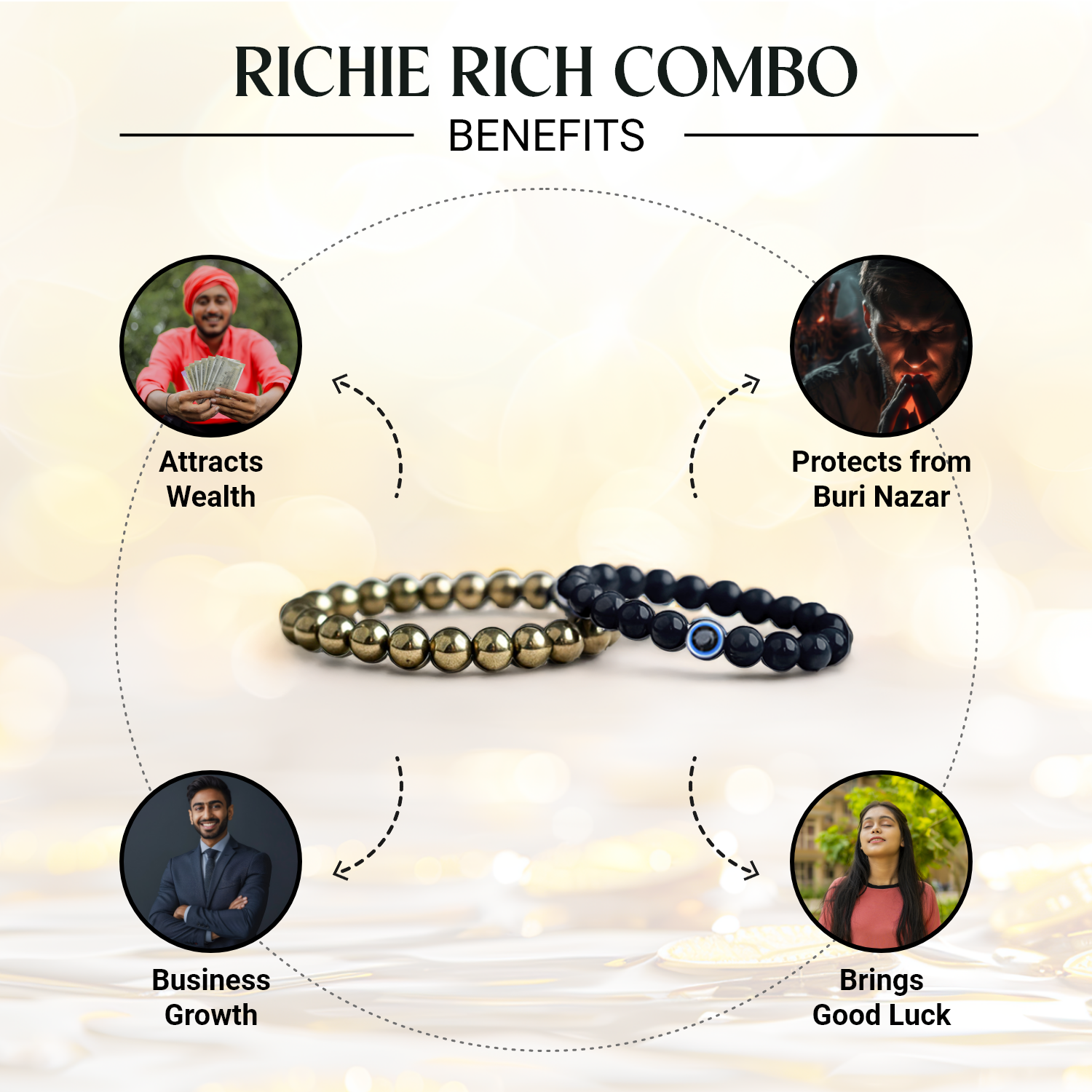 Richie Rich Combo