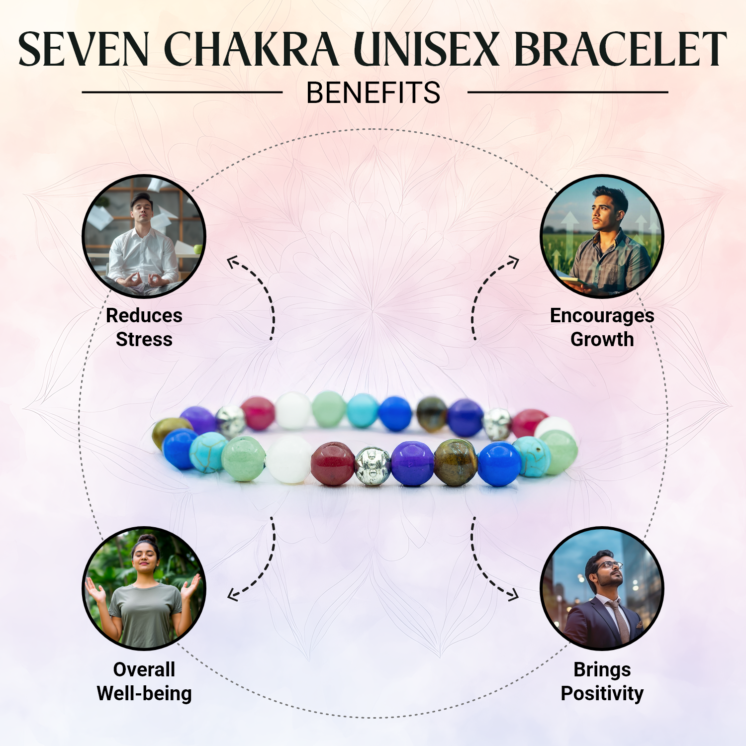 Chakra Balancing Bracelet