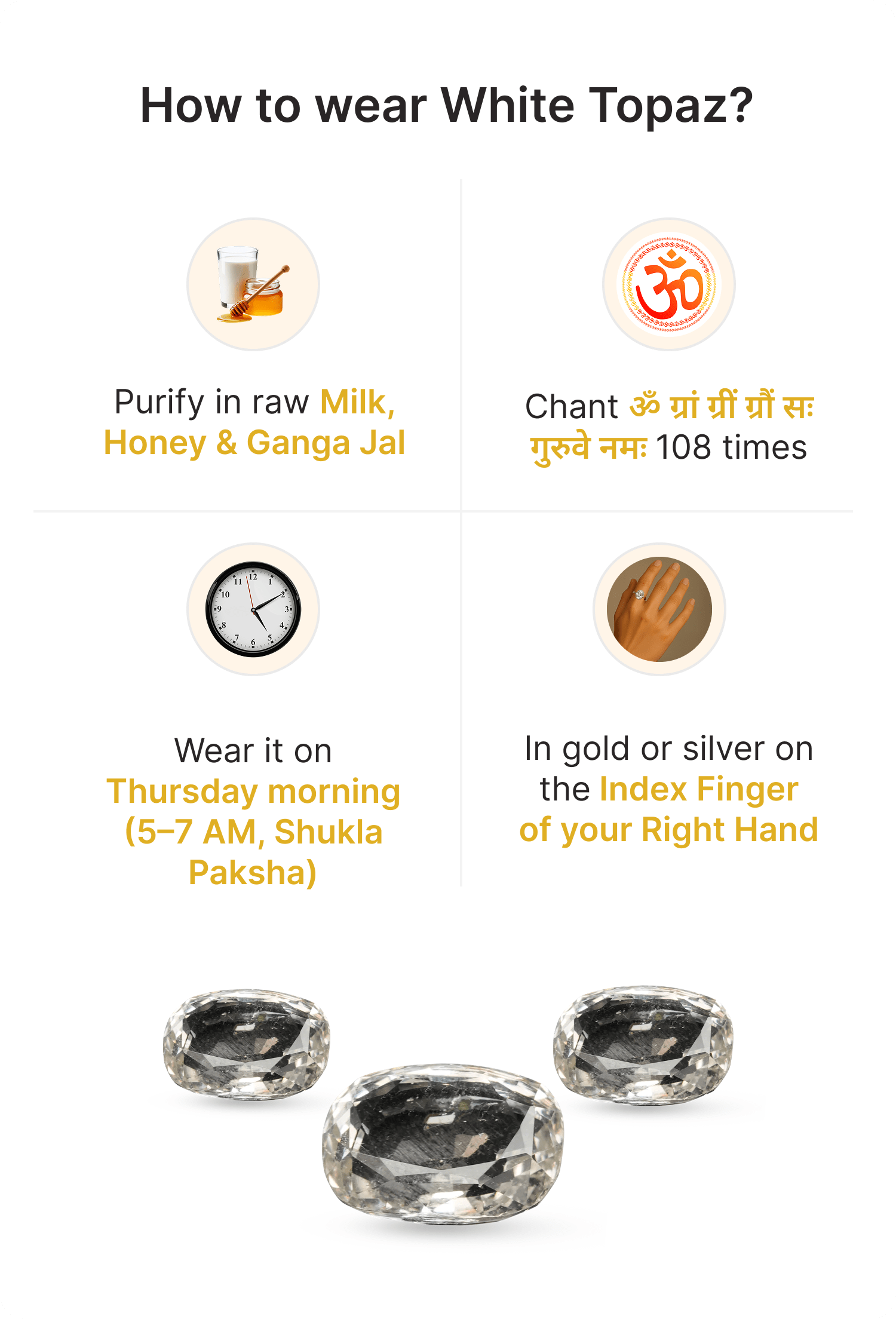 Mobile Content Image 