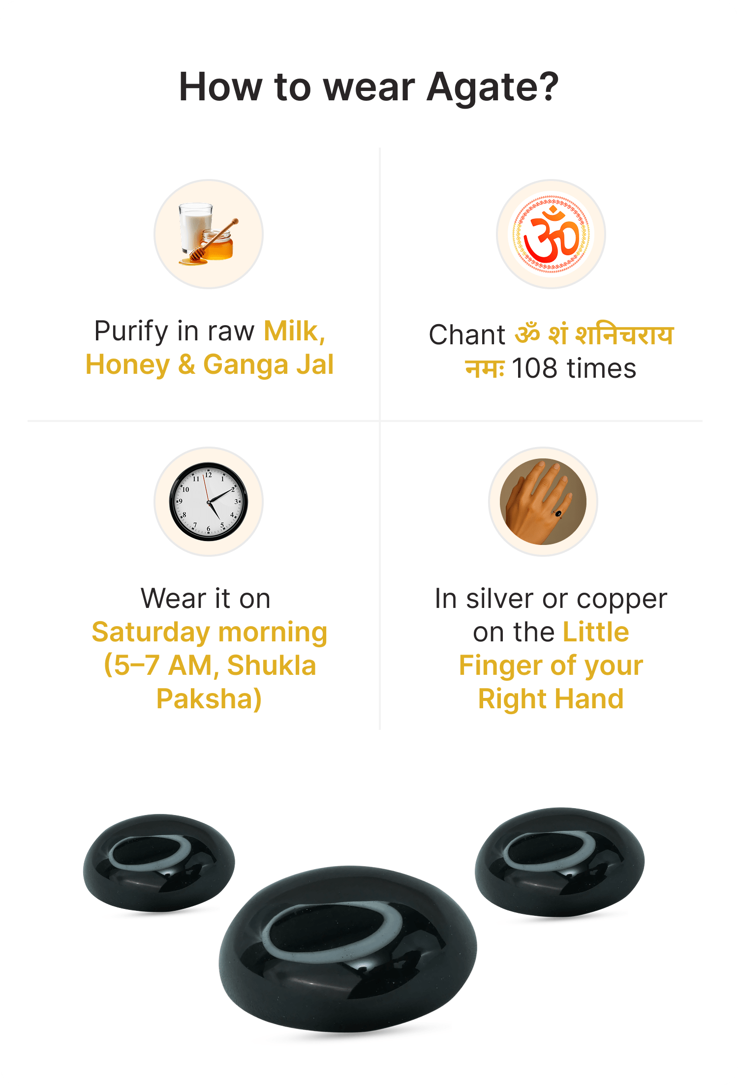 Mobile Content Image 