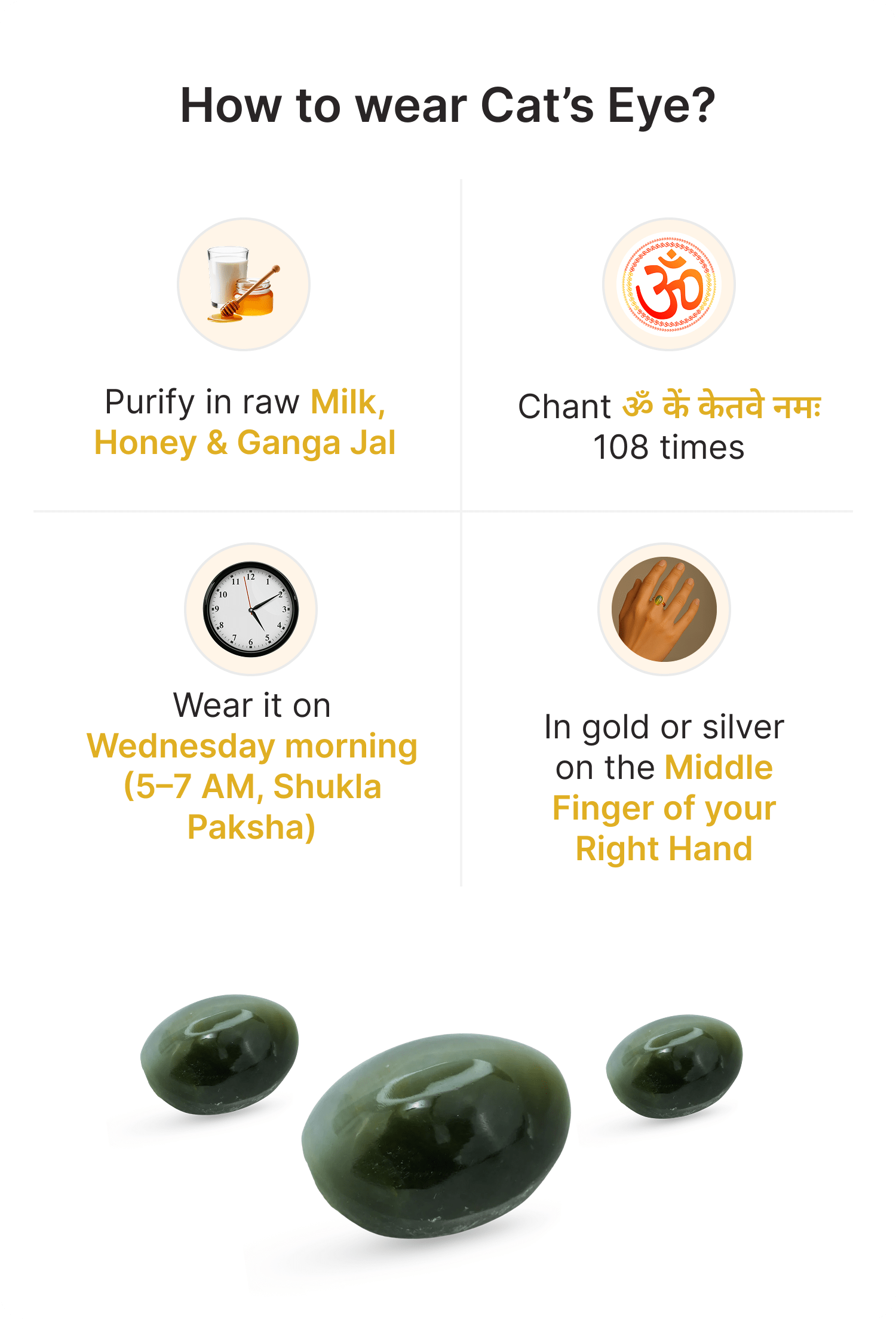 Mobile Content Image 