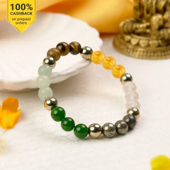 Dhan Yog Bracelet (Lab Certified)