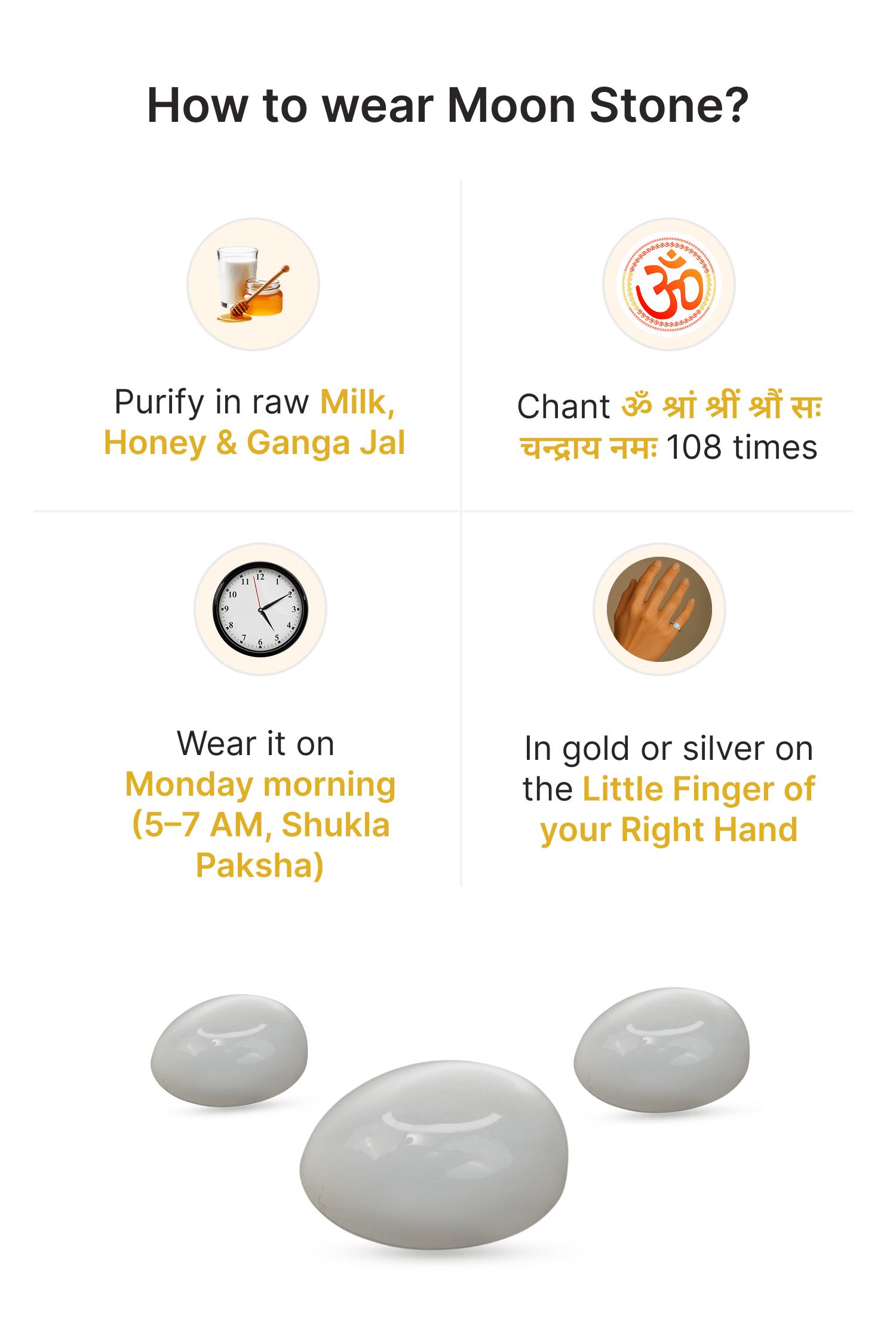 Mobile Content Image 