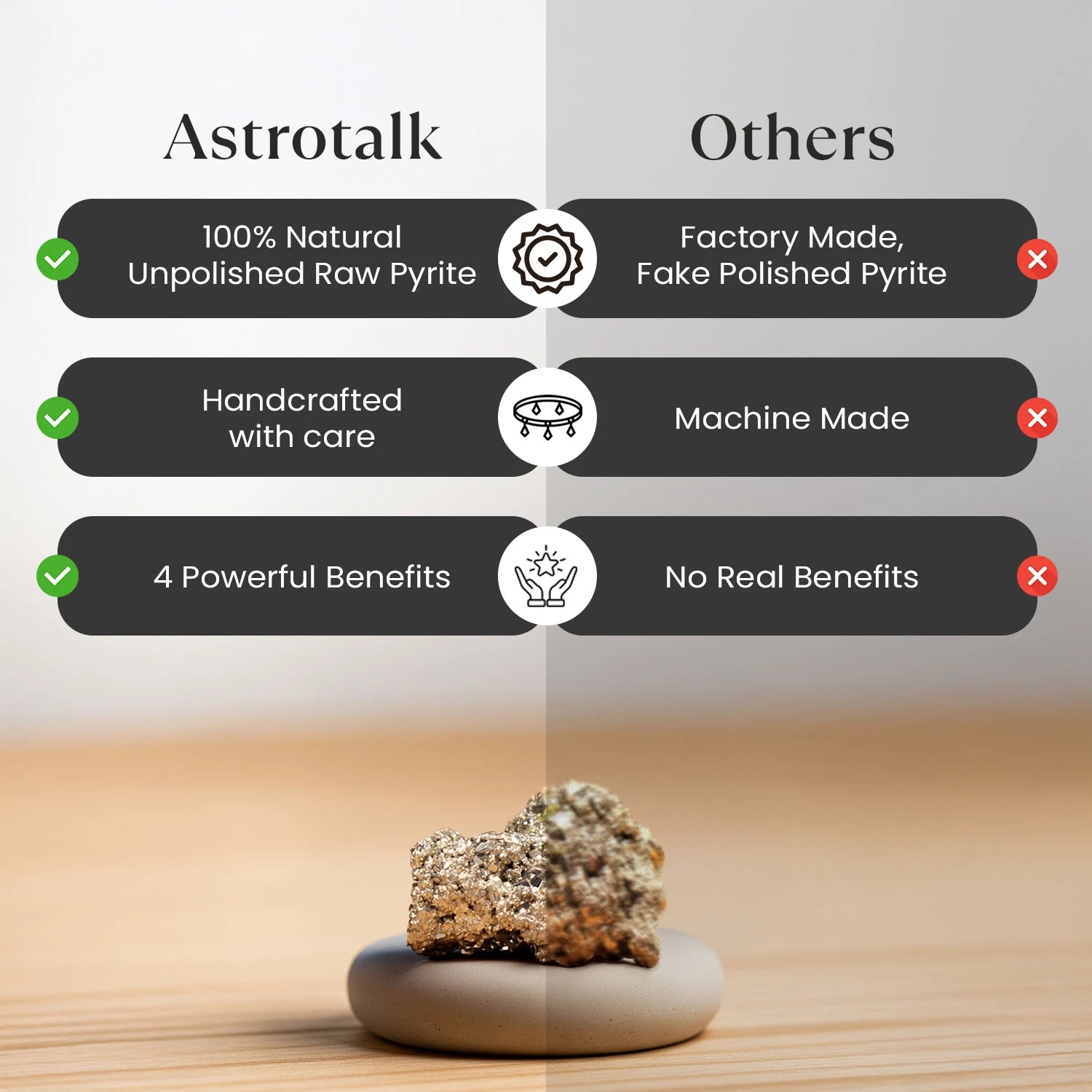 Buy Raw Pyrite Anklet Online At Astrotalk