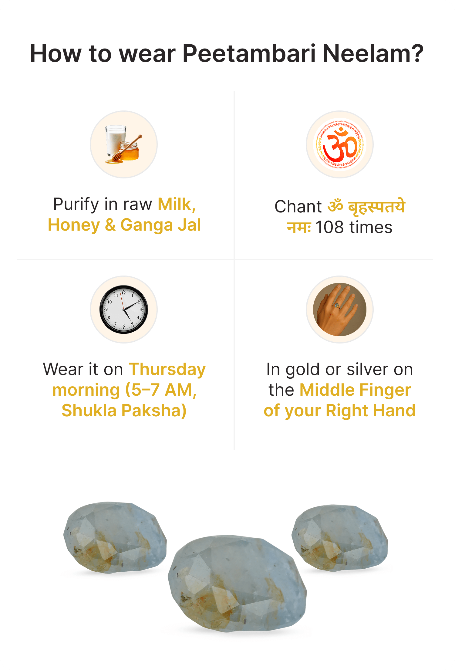 Mobile Content Image 