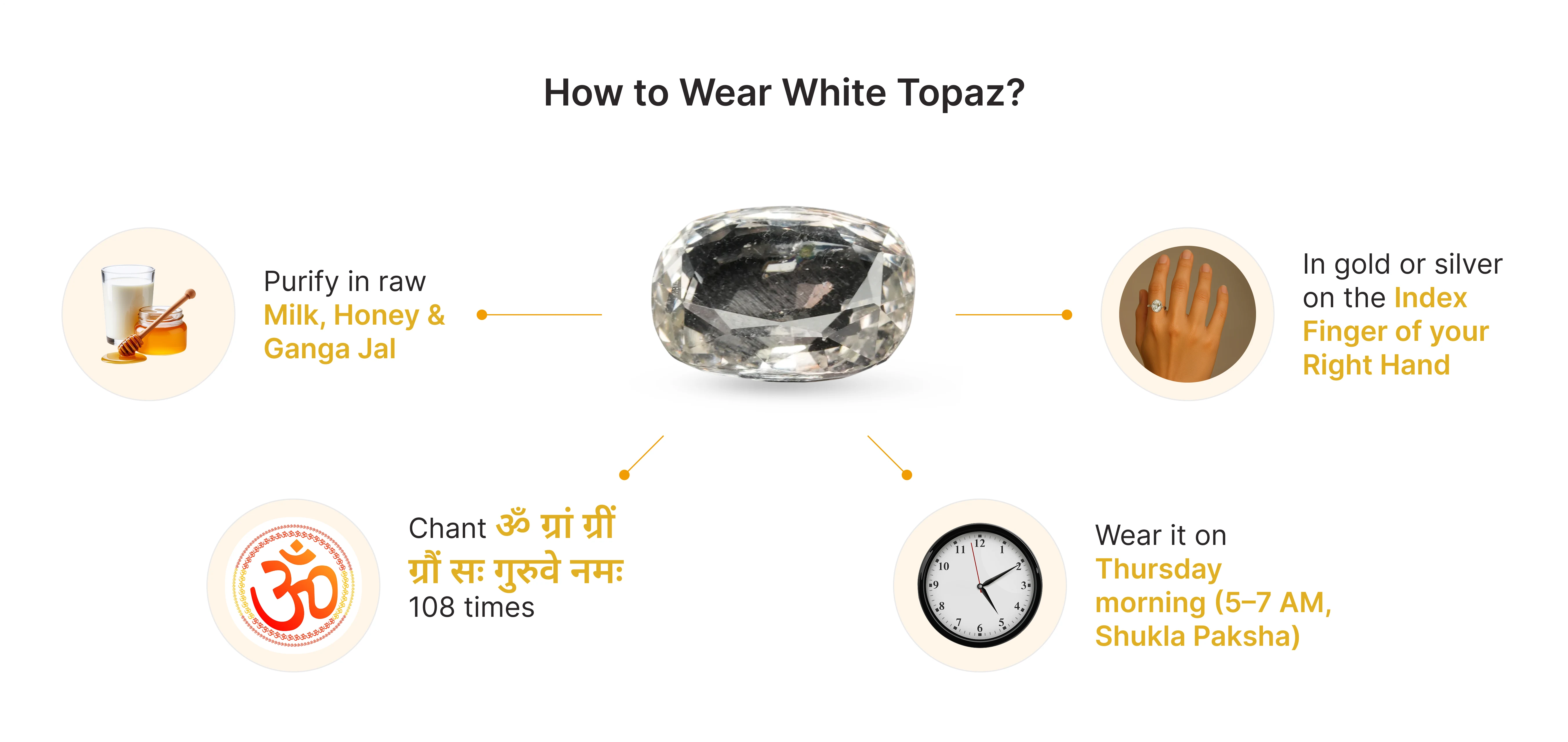 Desktop Content Image 