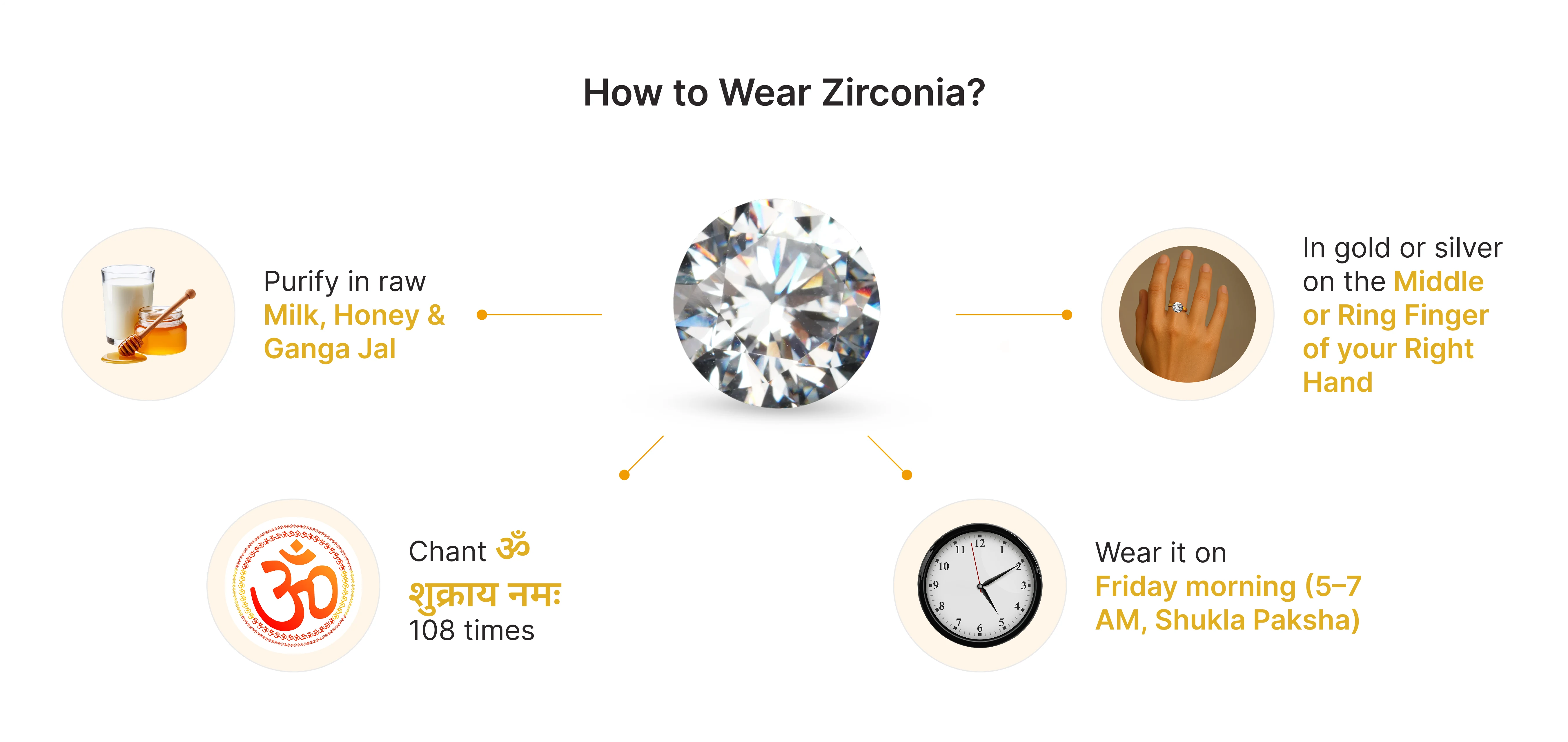 Desktop Content Image 